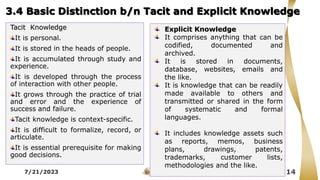 3.4 Basic Distinction b/n Tacit and Explicit Knowledge
Tacit Knowledge
It is personal.
It is stored in the heads of people.
It is accumulated through study and
experience.
It is developed through the process
of interaction with other people.
It grows through the practice of trial
and error and the experience of
success and failure.
Tacit knowledge is context-specific.
It is difficult to formalize, record, or
articulate.
It is essential prerequisite for making
good decisions.
7/21/2023 14
Explicit Knowledge
It comprises anything that can be
codified, documented and
archived.
It is stored in documents,
database, websites, emails and
the like.
It is knowledge that can be readily
made available to others and
transmitted or shared in the form
of systematic and formal
languages.
It includes knowledge assets such
as reports, memos, business
plans, drawings, patents,
trademarks, customer lists,
methodologies and the like.
 