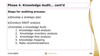 7/21/2023 44
Phase 4. Knowledge Audit… cont’d
Steps for auditing process:
a)Develop a strategic plan
b)Conduct SWOT analysis
c)Complete a knowledge Audit
1. Knowledge need analysis
2. Knowledge inventory analysis
3. Knowledge flow analysis
4. Knowledge mapping
5. Make recommendations
 