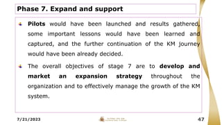 7/21/2023 47
Phase 7. Expand and support
Pilots would have been launched and results gathered,
some important lessons would have been learned and
captured, and the further continuation of the KM journey
would have been already decided.
The overall objectives of stage 7 are to develop and
market an expansion strategy throughout the
organization and to effectively manage the growth of the KM
system.
 