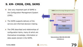7/21/2023
79
One very important part of SKMS is
the Configuration Management System
(CMS).
The SKMS supports delivery of the
service and informed decision making.
The CMS described and relationships of
configuration items, many of which are
themselves knowledge, information or
data assets stored in the SKMS.
9. KM- CMDB, CMS, SKMS
 