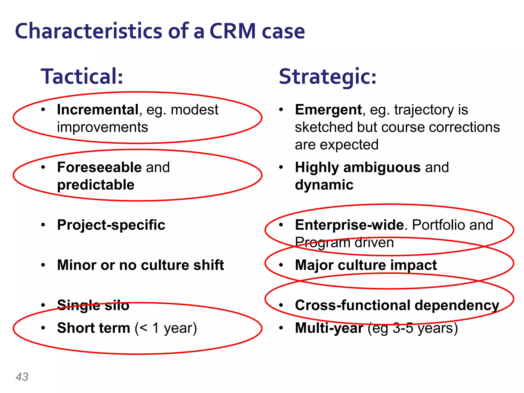 Tactical: Strategic:
• Incremental, eg. modest
improvements
• Emergent, eg. trajectory is
sketched but course corrections
are expected
• Foreseeable and
predictable
• Highly ambiguous and
dynamic
• Project-specific • Enterprise-wide. Portfolio and
Program driven
• Minor or no culture shift • Major culture impact
• Single silo • Cross-functional dependency
• Short term (< 1 year) • Multi-year (eg 3-5 years)
43
Characteristics of a CRM case
 