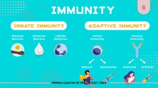 Introduction to Immunity and the Immune system | PDF