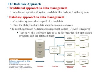 Fundamentals of information systems chapter 3.ppt