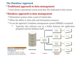 Fundamentals of information systems chapter 3.pptx