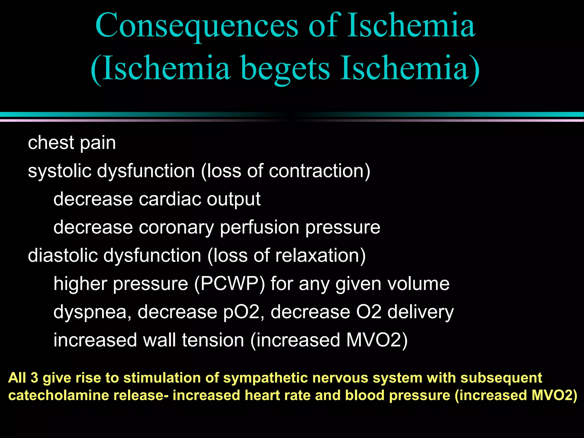 Consequences of Ischemia
(Ischemia begets Ischemia)
chest pain
systolic dysfunction (loss of contraction)
decrease cardiac output
decrease coronary perfusion pressure
diastolic dysfunction (loss of relaxation)
higher pressure (PCWP) for any given volume
dyspnea, decrease pO2, decrease O2 delivery
increased wall tension (increased MVO2)
All 3 give rise to stimulation of sympathetic nervous system with subsequent
catecholamine release- increased heart rate and blood pressure (increased MVO2)
 