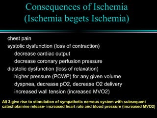 Consequences of Ischemia
(Ischemia begets Ischemia)
chest pain
systolic dysfunction (loss of contraction)
decrease cardiac output
decrease coronary perfusion pressure
diastolic dysfunction (loss of relaxation)
higher pressure (PCWP) for any given volume
dyspnea, decrease pO2, decrease O2 delivery
increased wall tension (increased MVO2)
All 3 give rise to stimulation of sympathetic nervous system with subsequent
catecholamine release- increased heart rate and blood pressure (increased MVO2)
 