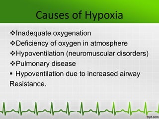 Causes of Hypoxia
Inadequate oxygenation
Deficiency of oxygen in atmosphere
Hypoventilation (neuromuscular disorders)
Pulmonary disease
 Hypoventilation due to increased airway
Resistance.
 