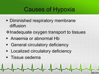 Causes of Hypoxia
 Diminished respiratory membrane
diffusion
Inadequate oxygen transport to tissues
 Anaemia or abnormal Hb
 General circulatory deficiency
 Localized circulatory deficiency
 Tissue oedema
 