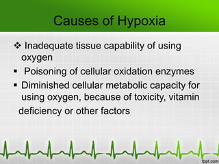 Causes of Hypoxia
 Inadequate tissue capability of using
oxygen
 Poisoning of cellular oxidation enzymes
 Diminished cellular metabolic capacity for
using oxygen, because of toxicity, vitamin
deficiency or other factors
 