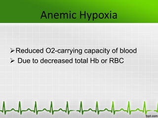 Anemic Hypoxia
Reduced O2-carrying capacity of blood
 Due to decreased total Hb or RBC
 
