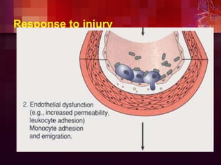 Response to injury
 
