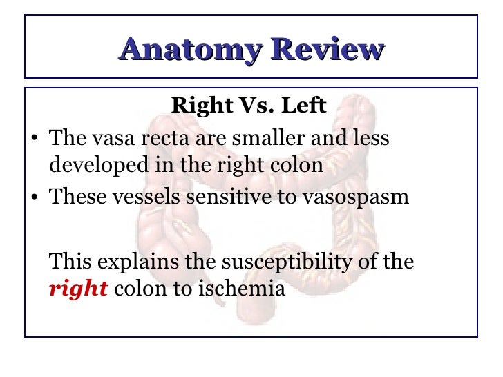 Ischemic Colitis