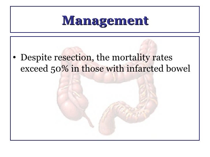 Ischemic Colitis
