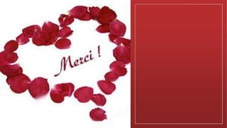 Ischemic heart disease & Dentistry