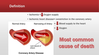 Definition
▪ Ischemia = Oxygen supply
▪ Ischemic heart disease= constriction in the coronary artery
= Blood supply to the heart
= Oxygen
 