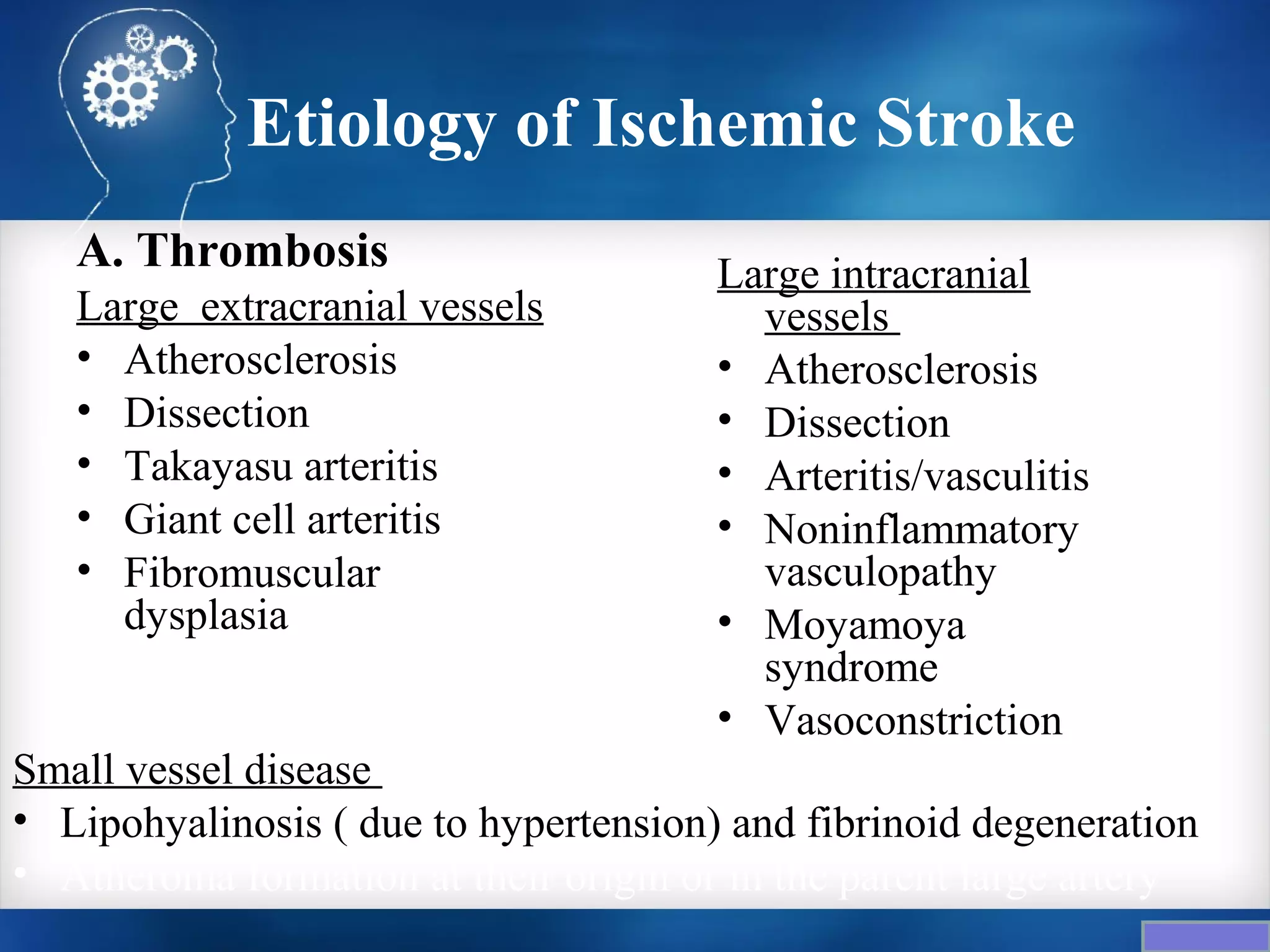 Etiology of Ischemic Stroke
   A. Thrombosis                       Large intracranial
   Large extracranial vessels            vessels
   • Atherosclerosis                   • Atherosclerosis
   • Dissection                        • Dissection
   • Takayasu arteritis                • Arteritis/vasculitis
   • Giant cell arteritis              • Noninflammatory
   • Fibromuscular                       vasculopathy
     dysplasia                         • Moyamoya
                                         syndrome
                                       • Vasoconstriction
Small vessel disease
• Lipohyalinosis ( due to hypertension) and fibrinoid degeneration
• Atheroma formation at their origin or in the parent large artery
 
