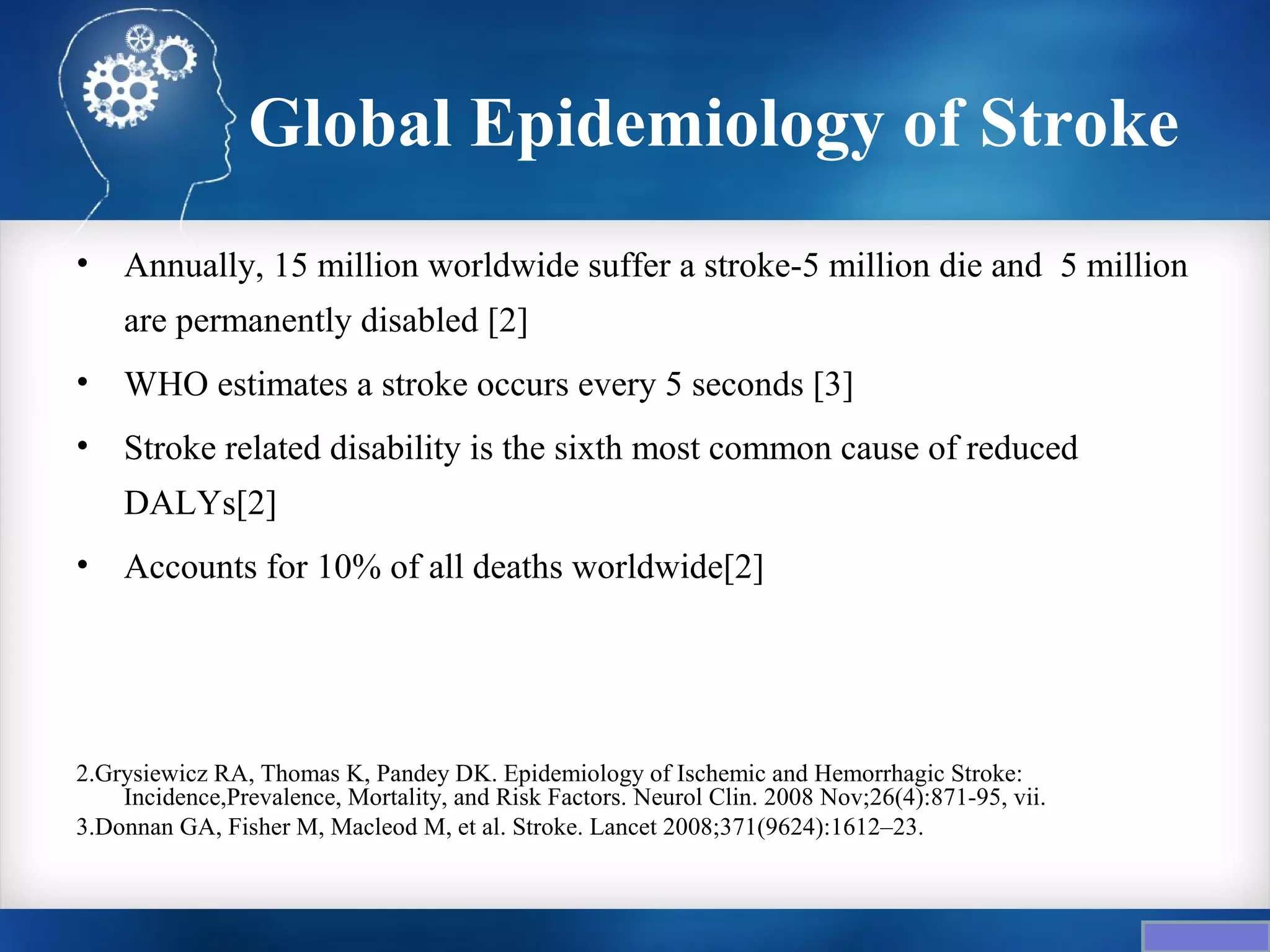 Global Epidemiology of Stroke
•   Annually, 15 million worldwide suffer a stroke-5 million die and 5 million
    are permanently disabled [2]
•   WHO estimates a stroke occurs every 5 seconds [3]
•   Stroke related disability is the sixth most common cause of reduced
    DALYs[2]
•   Accounts for 10% of all deaths worldwide[2]




2.Grysiewicz RA, Thomas K, Pandey DK. Epidemiology of Ischemic and Hemorrhagic Stroke:
    Incidence,Prevalence, Mortality, and Risk Factors. Neurol Clin. 2008 Nov;26(4):871-95, vii.
3.Donnan GA, Fisher M, Macleod M, et al. Stroke. Lancet 2008;371(9624):1612–23.
 