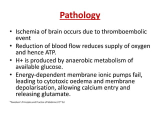 Types Of Ischemic Stroke Ppt