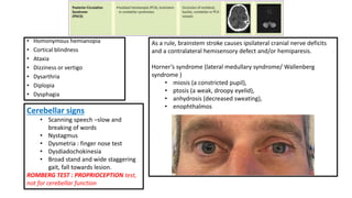 • Homonymous hemianopia
• Cortical blindness
• Ataxia
• Dizziness or vertigo
• Dysarthria
• Diplopia
• Dysphagia
As a rule, brainstem stroke causes ipsilateral cranial nerve deficits
and a contralateral hemisensory defect and/or hemiparesis.
Horner’s syndrome (lateral medullary syndrome/ Wallenberg
syndrome )
• miosis (a constricted pupil),
• ptosis (a weak, droopy eyelid),
• anhydrosis (decreased sweating),
• enophthalmos
Cerebellar signs
• Scanning speech –slow and
breaking of words
• Nystagmus
• Dysmetria : finger nose test
• Dysdiadochokinesia
• Broad stand and wide staggering
gait, fall towards lesion.
ROMBERG TEST : PROPRIOCEPTION test,
not for cerebellar function
 