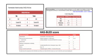 HAS-BLED score
 