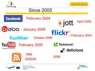 Since 2005 February 2004 January 2005   February 2005 October 2006 February 2004. 2006 1999 2005/06 April 2006 
