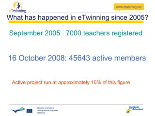 What has happened in eTwinning since 2005? 16 October 2008: 45643 active members Active project run at approximately 10% of this figure September 2005  7000 teachers registered 