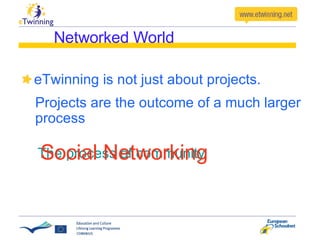 Networked World eTwinning is not just about projects. Projects are the outcome of a much larger process The process of community   Social Networking 