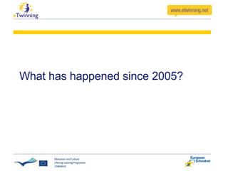 What has happened since 2005? 