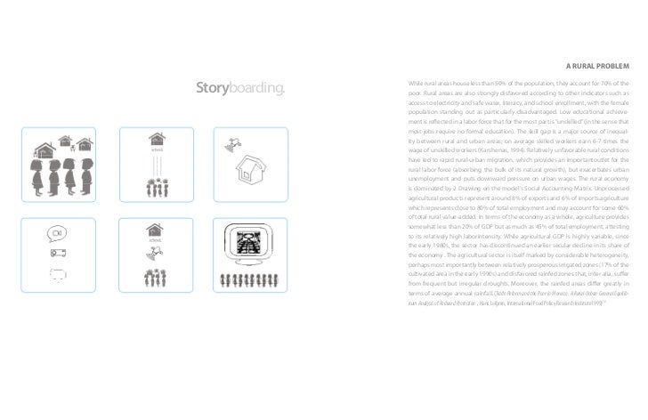 Capstone experience examples image