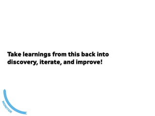 Take learnings from this back into
discovery, iterate, and improve!