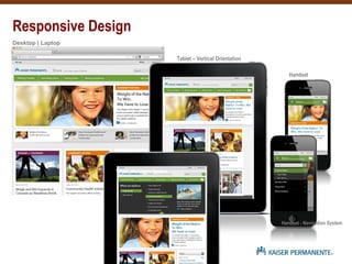 Final Design – Homepage Responsive Design
Desktop | Laptop
Tablet – Vertical Orientation
Handset
Handset - Navigation System
Tablet - Navigation System
Responsive Design
 