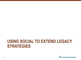 USING SOCIAL TO EXTEND LEGACY
STRATEGIES
24
 