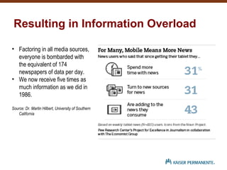 • Factoring in all media sources,
everyone is bombarded with
the equivalent of 174
newspapers of data per day.
• We now receive five times as
much information as we did in
1986.
Source: Dr. Martin Hilbert, University of Southern
California
Resulting in Information Overload
 