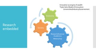 Dilemmata of research infrastructures | PPTX