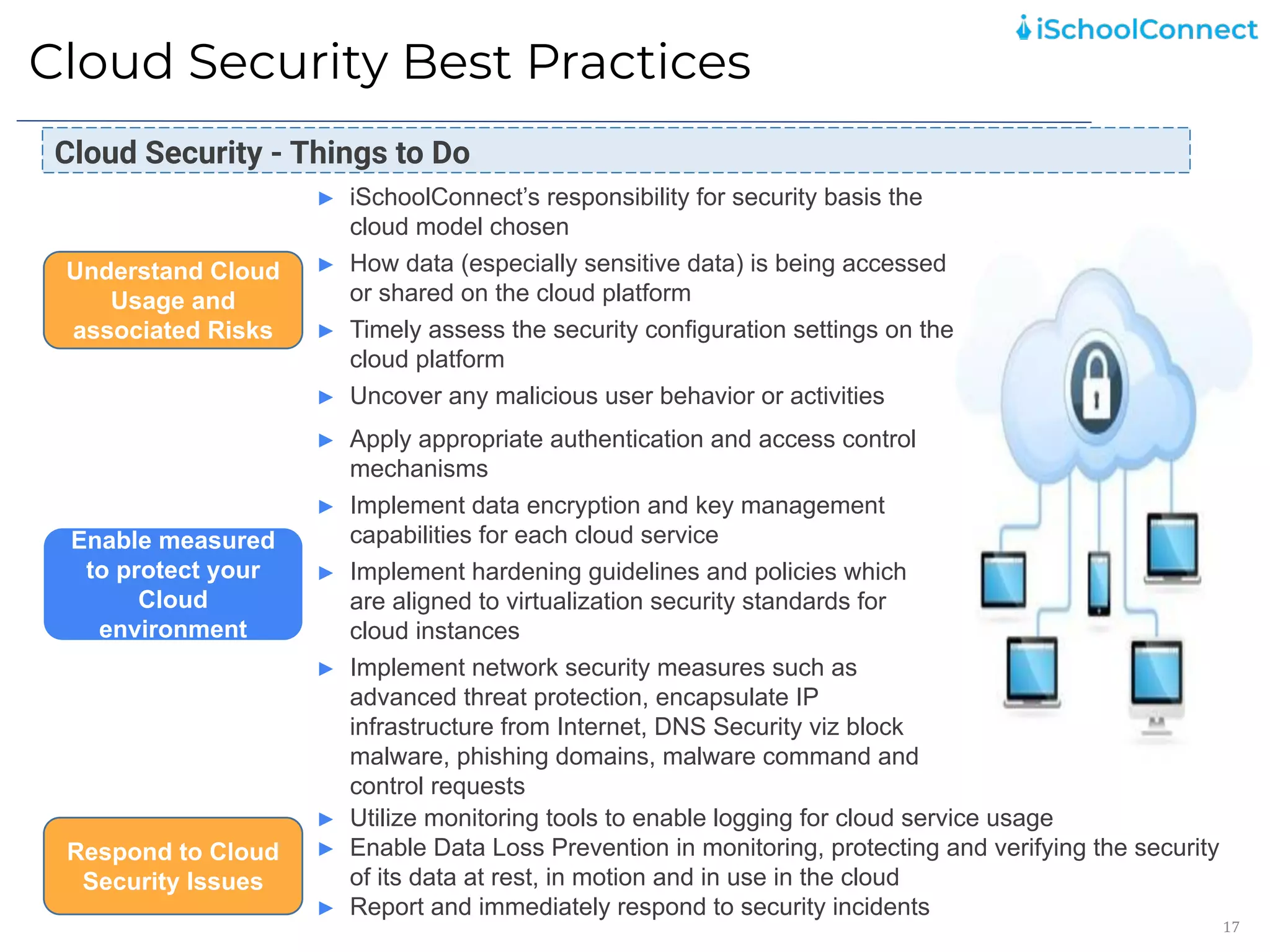 Cloud Security Best Practices
17
► iSchoolConnect’s responsibility for security basis the
cloud model chosen
► How data (especially sensitive data) is being accessed
or shared on the cloud platform
► Timely assess the security configuration settings on the
cloud platform
► Uncover any malicious user behavior or activities
Understand Cloud
Usage and
associated Risks
► Apply appropriate authentication and access control
mechanisms
► Implement data encryption and key management
capabilities for each cloud service
► Implement hardening guidelines and policies which
are aligned to virtualization security standards for
cloud instances
► Implement network security measures such as
advanced threat protection, encapsulate IP
infrastructure from Internet, DNS Security viz block
malware, phishing domains, malware command and
control requests
Enable measured
to protect your
Cloud
environment
► Utilize monitoring tools to enable logging for cloud service usage
► Enable Data Loss Prevention in monitoring, protecting and verifying the security
of its data at rest, in motion and in use in the cloud
► Report and immediately respond to security incidents
Respond to Cloud
Security Issues
Cloud Security - Things to Do
 