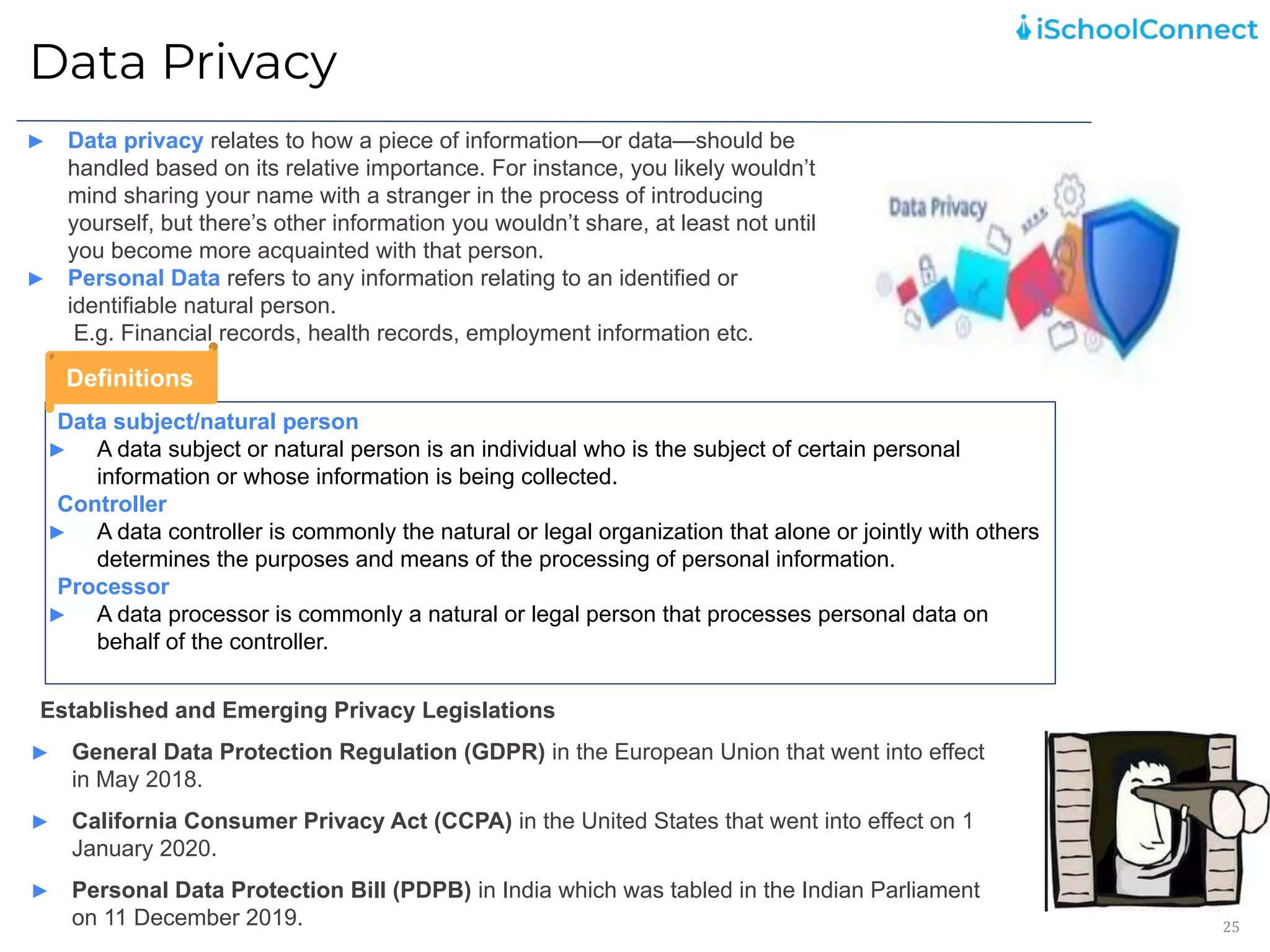 Data Privacy
25
► Data privacy relates to how a piece of information—or data—should be
handled based on its relative importance. For instance, you likely wouldn’t
mind sharing your name with a stranger in the process of introducing
yourself, but there’s other information you wouldn’t share, at least not until
you become more acquainted with that person.
► Personal Data refers to any information relating to an identified or
identifiable natural person.
E.g. Financial records, health records, employment information etc.
Established and Emerging Privacy Legislations
► General Data Protection Regulation (GDPR) in the European Union that went into effect
in May 2018.
► California Consumer Privacy Act (CCPA) in the United States that went into effect on 1
January 2020.
► Personal Data Protection Bill (PDPB) in India which was tabled in the Indian Parliament
on 11 December 2019.
Data subject/natural person
► A data subject or natural person is an individual who is the subject of certain personal
information or whose information is being collected.
Controller
► A data controller is commonly the natural or legal organization that alone or jointly with others
determines the purposes and means of the processing of personal information.
Processor
► A data processor is commonly a natural or legal person that processes personal data on
behalf of the controller.
Definitions
 