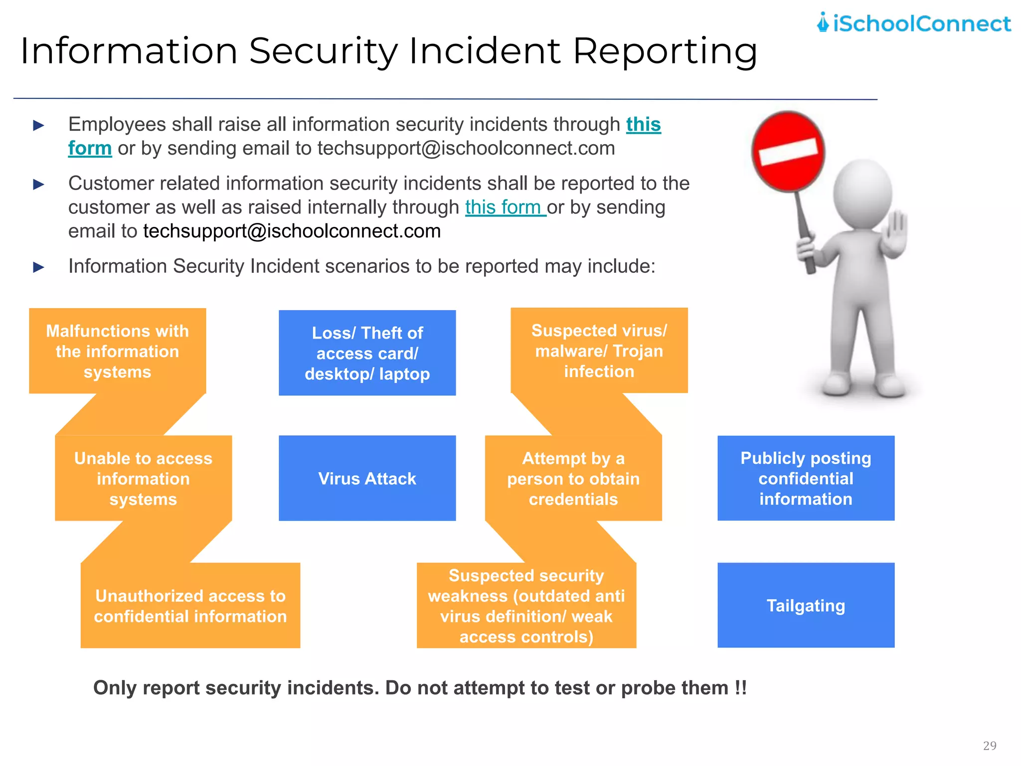 Information Security Incident Reporting
29
► Employees shall raise all information security incidents through this
form or by sending email to techsupport@ischoolconnect.com
► Customer related information security incidents shall be reported to the
customer as well as raised internally through this form or by sending
email to techsupport@ischoolconnect.com
► Information Security Incident scenarios to be reported may include:
Malfunctions with
the information
systems
Unable to access
information
systems
Unauthorized access to
confidential information
Suspected virus/
malware/ Trojan
infection
Attempt by a person
to obtain
credentials
Suspected security
weakness (outdated anti
virus definition/ weak
access controls)
Loss/ Theft of
access card/
desktop/ laptop
Virus Attack
Publicly posting
confidential
information
Tailgating
Only report security incidents. Do not attempt to test or probe them !!
Malfunctions with
the information
systems
Unable to access
information
systems
Unauthorized access to
confidential information
Suspected virus/
malware/ Trojan
infection
Attempt by a
person to obtain
credentials
Suspected security
weakness (outdated anti
virus definition/ weak
access controls)
Loss/ Theft of
access card/
desktop/ laptop
Virus Attack
 