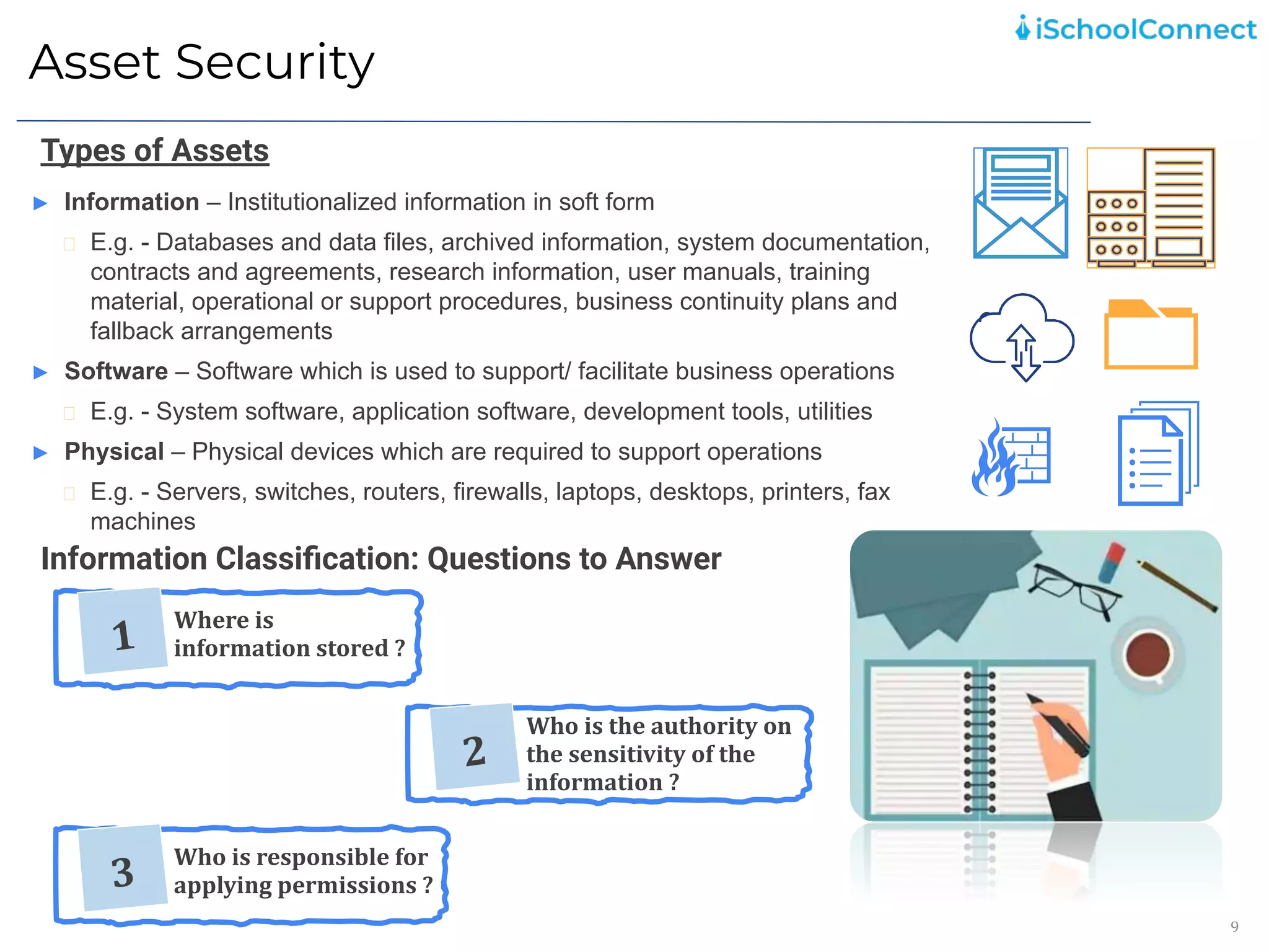 Asset Security
9
► Information – Institutionalized information in soft form
E.g. - Databases and data files, archived information, system documentation,
contracts and agreements, research information, user manuals, training
material, operational or support procedures, business continuity plans and
fallback arrangements
► Software – Software which is used to support/ facilitate business operations
E.g. - System software, application software, development tools, utilities
► Physical – Physical devices which are required to support operations
E.g. - Servers, switches, routers, firewalls, laptops, desktops, printers, fax
machines
Types of Assets
Information Classiﬁcation: Questions to Answer
1
Where is
information stored ?
2
Who is the authority on
the sensitivity of the
information ?
3
Who is responsible for
applying permissions ?
 