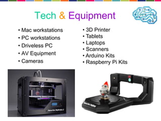 Tech & Equipment 
• Mac workstations 
• PC workstations 
• Driveless PC 
• AV Equipment 
• Cameras 
• 3D Printer 
• Tablets 
• Laptops 
• Scanners 
• Arduino Kits 
• Raspberry Pi Kits 
 