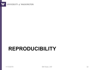 REPRODUCIBILITY
11/10/2016 Bill Howe, UW 32
 