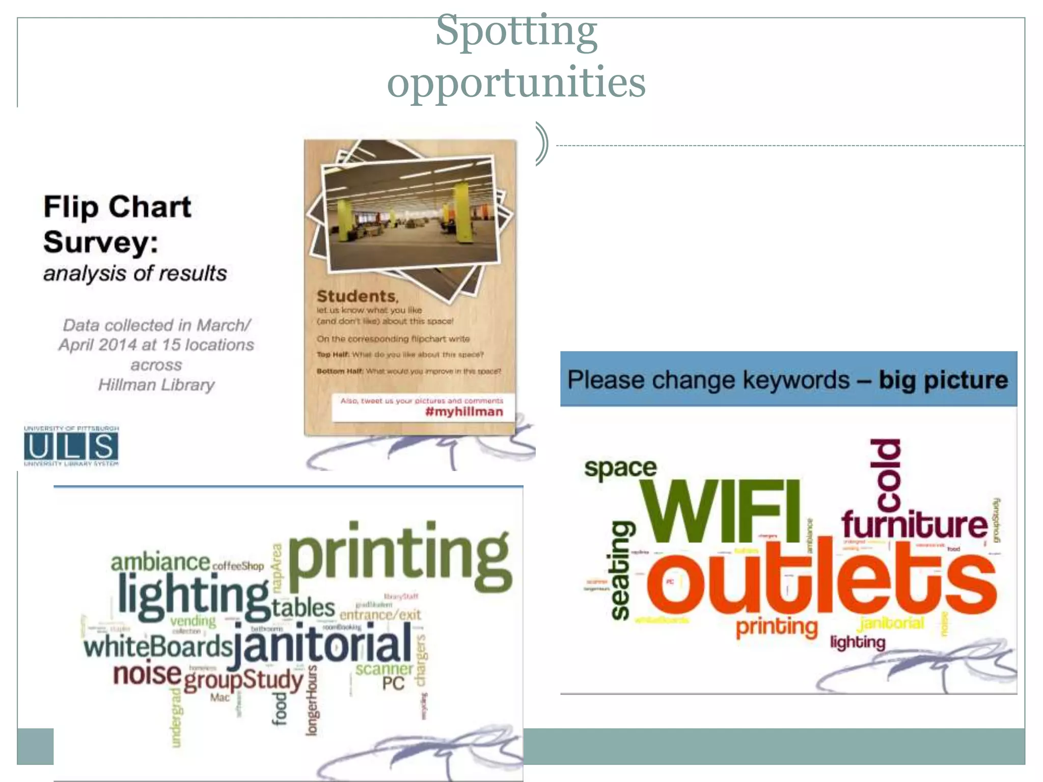 Spotting
opportunities
 