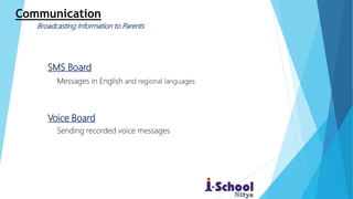 Communication
SMS Board
Voice Board
Broadcasting Information to Parents
Sending recorded voice messages
Messages in English and regional languages
 