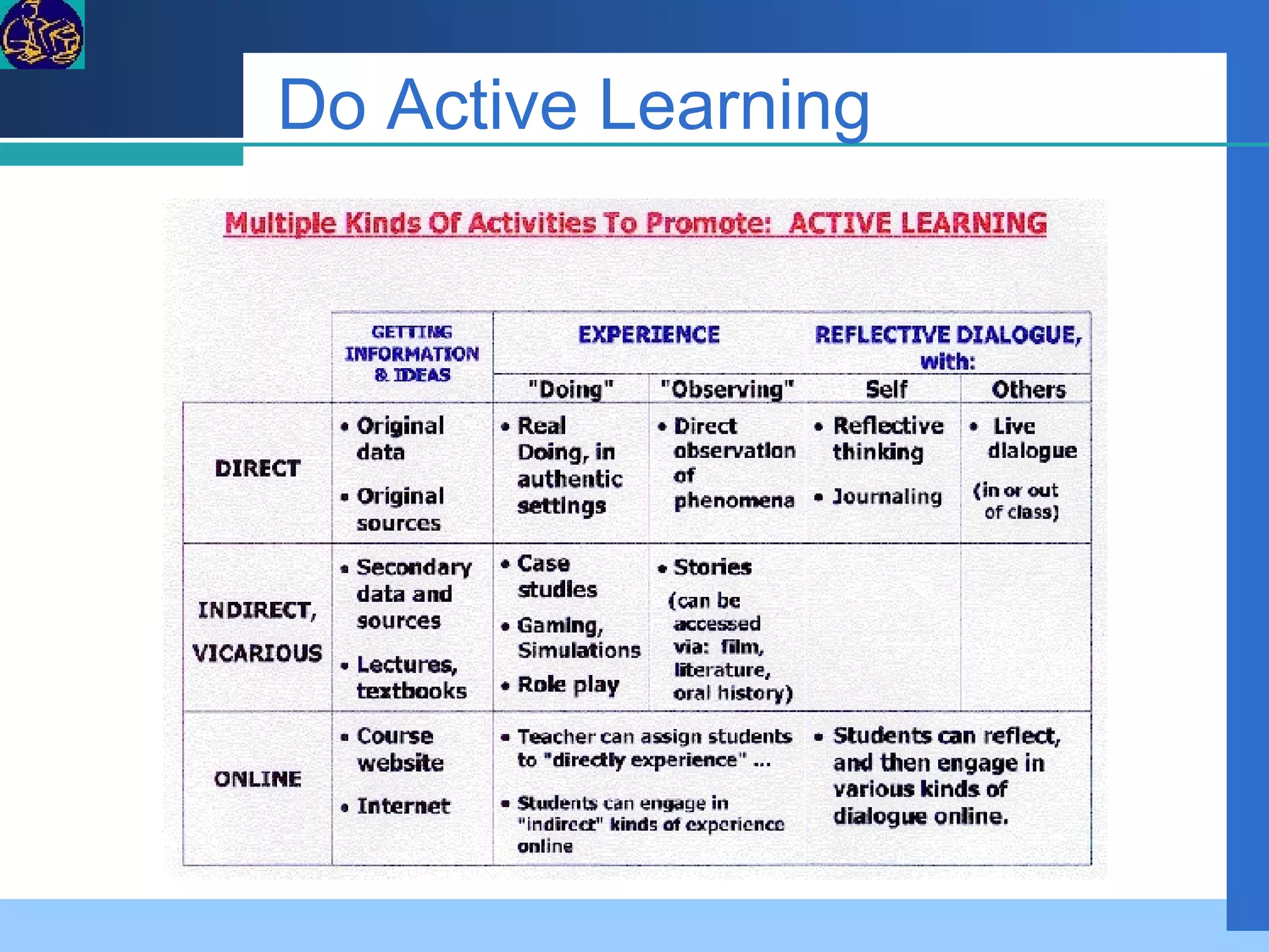 Do Active Learning 