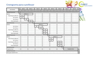Cronograma para o professor 