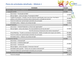 Plano de actividades detalhado – Módulo 1 