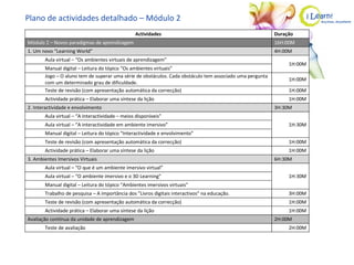 Plano de actividades detalhado – Módulo 2 