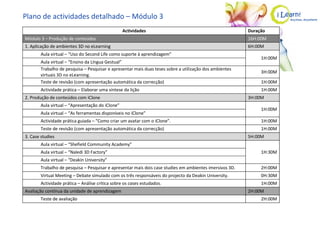 Plano de actividades detalhado – Módulo 3 