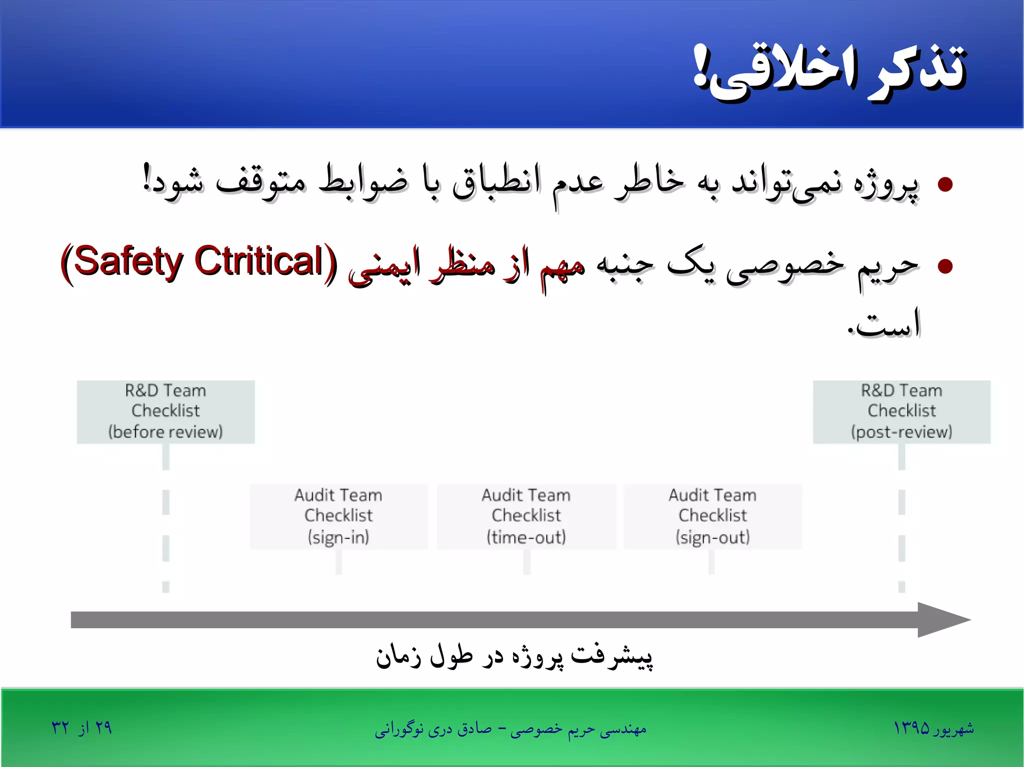 ۱۳۹۵ ‫شهریور‬‫نوگورانی‬ ‫دری‬ ‫صادق‬ - ‫خصوصی‬ ‫حریم‬ ‫مهندسی‬۲۹‫از‬۳۲
!‫اخلقی‬ ‫تذکر‬!‫اخلقی‬ ‫تذکر‬
‫زمان‬ ‫طول‬ ‫در‬ ‫پروژه‬ ‫پیشرفت‬
·ٔ‫شود‬ ‫متوقف‬ ‫ضوابط‬ ‫با‬ ‫انطباق‬ ‫عدم‬ ‫خاطر‬ ‫به‬ ‫تواند‬‫نمی‬ ‫پروژه‬ٔ‫شود‬ ‫متوقف‬ ‫ضوابط‬ ‫با‬ ‫انطباق‬ ‫عدم‬ ‫خاطر‬ ‫به‬ ‫تواند‬‫نمی‬ ‫پروژه‬
·‫جنبه‬ ‫یک‬ ‫خصوصی‬ ‫حریم‬‫جنبه‬ ‫یک‬ ‫خصوصی‬ ‫حریم‬) ‫ایمنی‬ ‫منظر‬ ‫از‬ ‫مهم‬) ‫ایمنی‬ ‫منظر‬ ‫از‬ ‫مهم‬Safety CtriticalSafety Ctritical((
.‫است‬.‫است‬
 