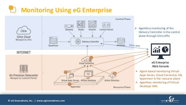 Citrix cloud connectivity Citrix cloud connectivity