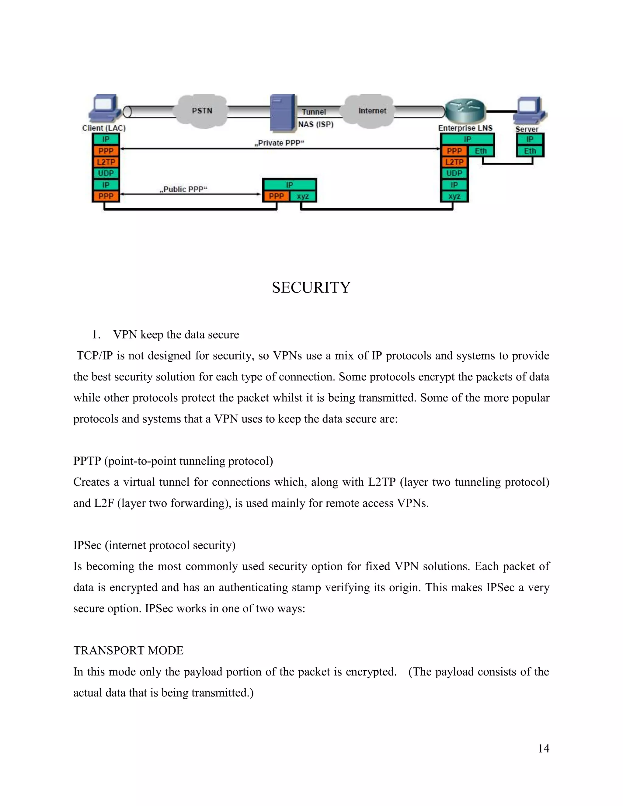 14
SECURITY
1. VPN keep the data secure
TCP/IP is not designed for security, so VPNs use a mix of IP protocols and systems to provide
the best security solution for each type of connection. Some protocols encrypt the packets of data
while other protocols protect the packet whilst it is being transmitted. Some of the more popular
protocols and systems that a VPN uses to keep the data secure are:
PPTP (point-to-point tunneling protocol)
Creates a virtual tunnel for connections which, along with L2TP (layer two tunneling protocol)
and L2F (layer two forwarding), is used mainly for remote access VPNs.
IPSec (internet protocol security)
Is becoming the most commonly used security option for fixed VPN solutions. Each packet of
data is encrypted and has an authenticating stamp verifying its origin. This makes IPSec a very
secure option. IPSec works in one of two ways:
TRANSPORT MODE
In this mode only the payload portion of the packet is encrypted. (The payload consists of the
actual data that is being transmitted.)
 